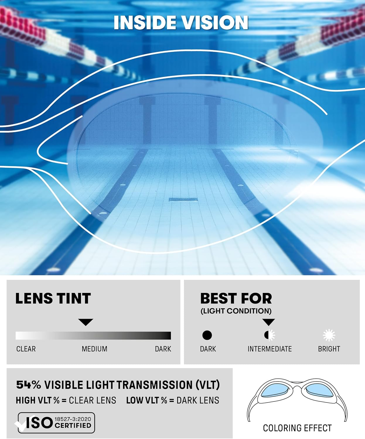 ARENA Spider Kids Goggles, for Children Age 2-5, Unisex Design with Soft Hypoallergenic Silicone Seals, Adjustable Strap, Anti-Fog & UV Protection image number 4