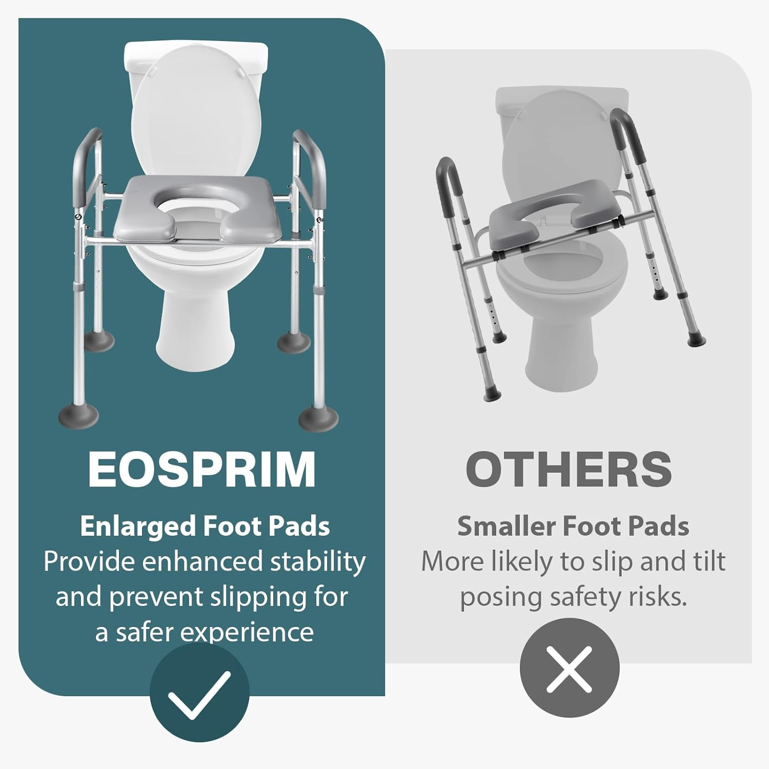 Eosprim Toilet Seat Risers for Seniors Elongated, Raised Toilet Seat with Handles, Toilet Safety Frames & Rails for Elderly and Handicap, Elevated Shower Commode Chair with Arms, Toilet Lift Grab Bar image number 6
