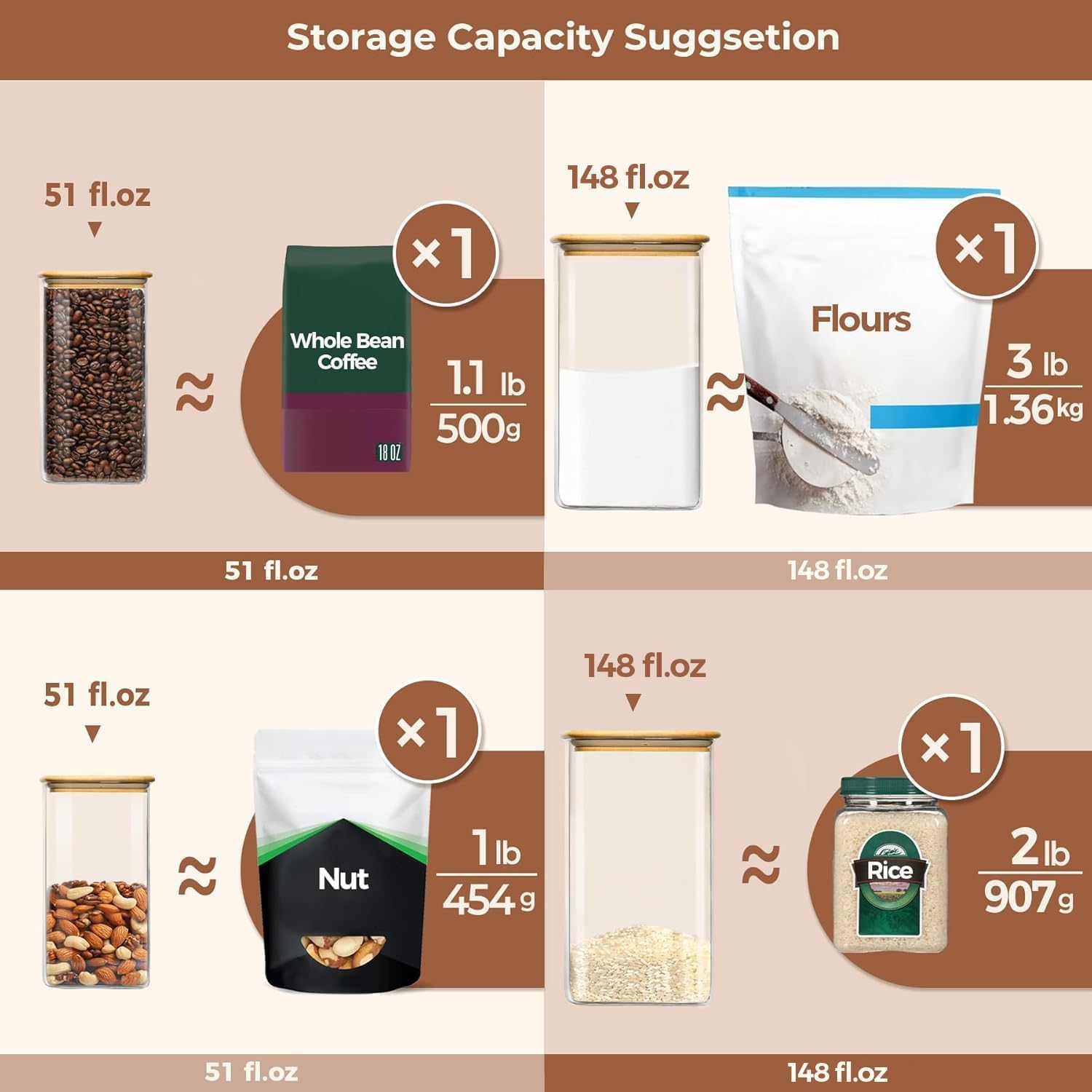 Comsaf Glass Pantry Storage Containers, 4350/1500Ml Large Square Flour and Sugar Containers with Airtight Lids, Gallon Glass Jars with Bamboo Lids for Cereal, Rice, Pasta, Cookies, Coffee Beans image number 5