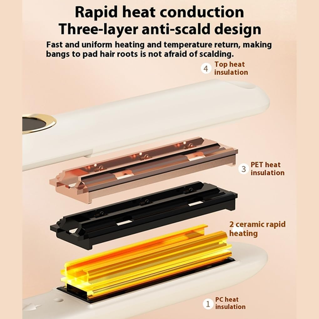 EUIOOVM Negative Ion Small Dormitory Straightening Plate Clamp for Women Cordless Hair Straightener Anti-Scald Wireless Clamp, Beige, Wireless Charging image number 3