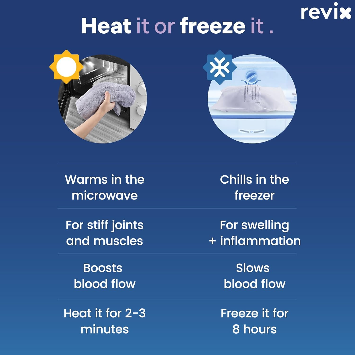 REVIX Extra Large Microwave Heating Pad for Back Pain Relief with Moist Heat, Microwavable Heated Wrap for Full Back, Stomach Cramps, Shoulder and Neck, Leg, Support Cold Therapy - Purple image number 7