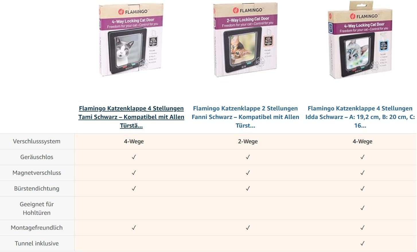 Flamingo Black Tami Cat Flap &ndash; 20 X 19.3 Cm &ndash; Easy to Assemble with Template &ndash; Sliding Knob with 4 Positions &ndash; Suitable for All Door Thicknesses image number 4