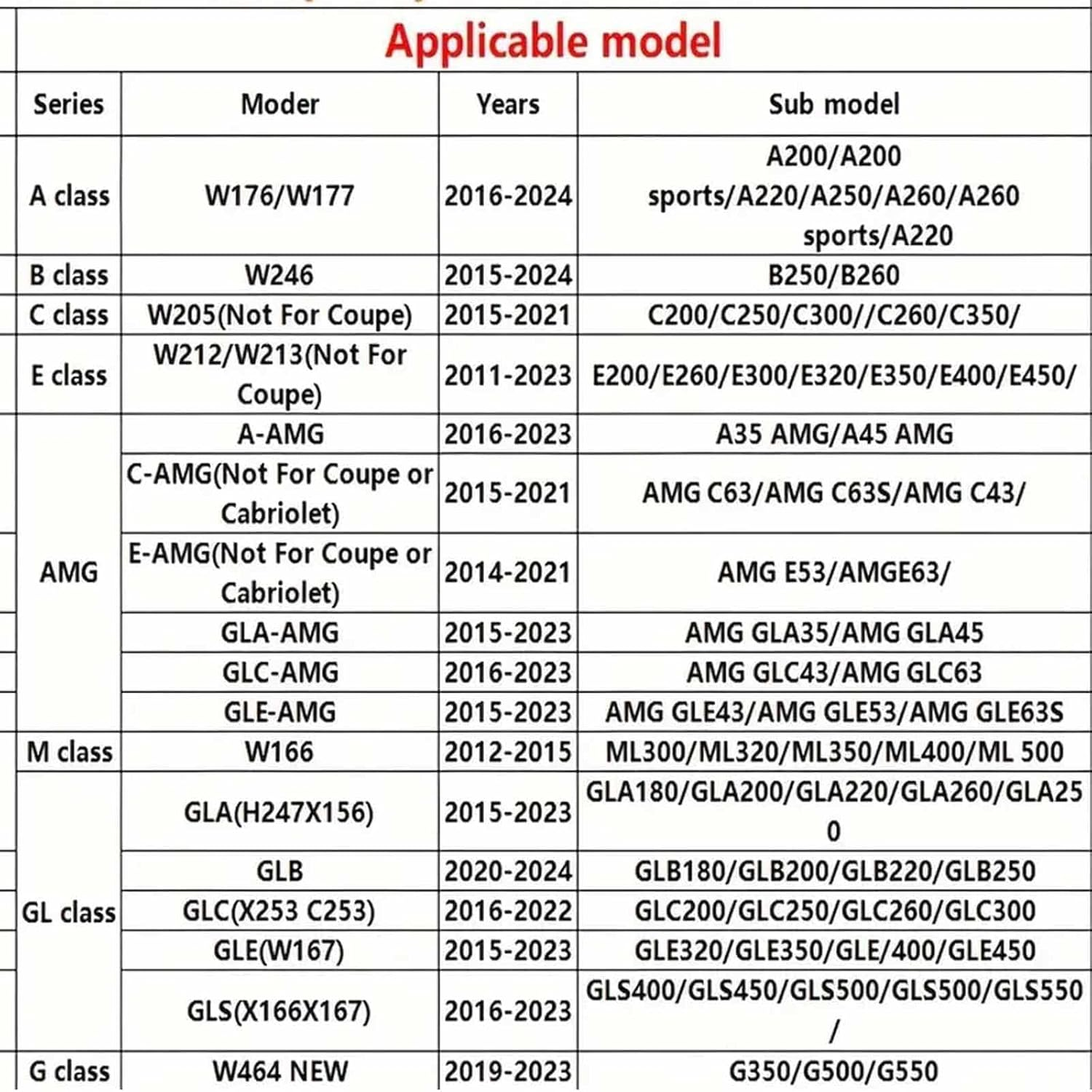 2 Pcs Car Door Lights Logo Projector Puddle Lights Laser Projector Lights Ghost Shadow Welcome Lamp Courtesy Light Compatible with a B C E M GL GLA GLC GLE Class Accessories image number 1