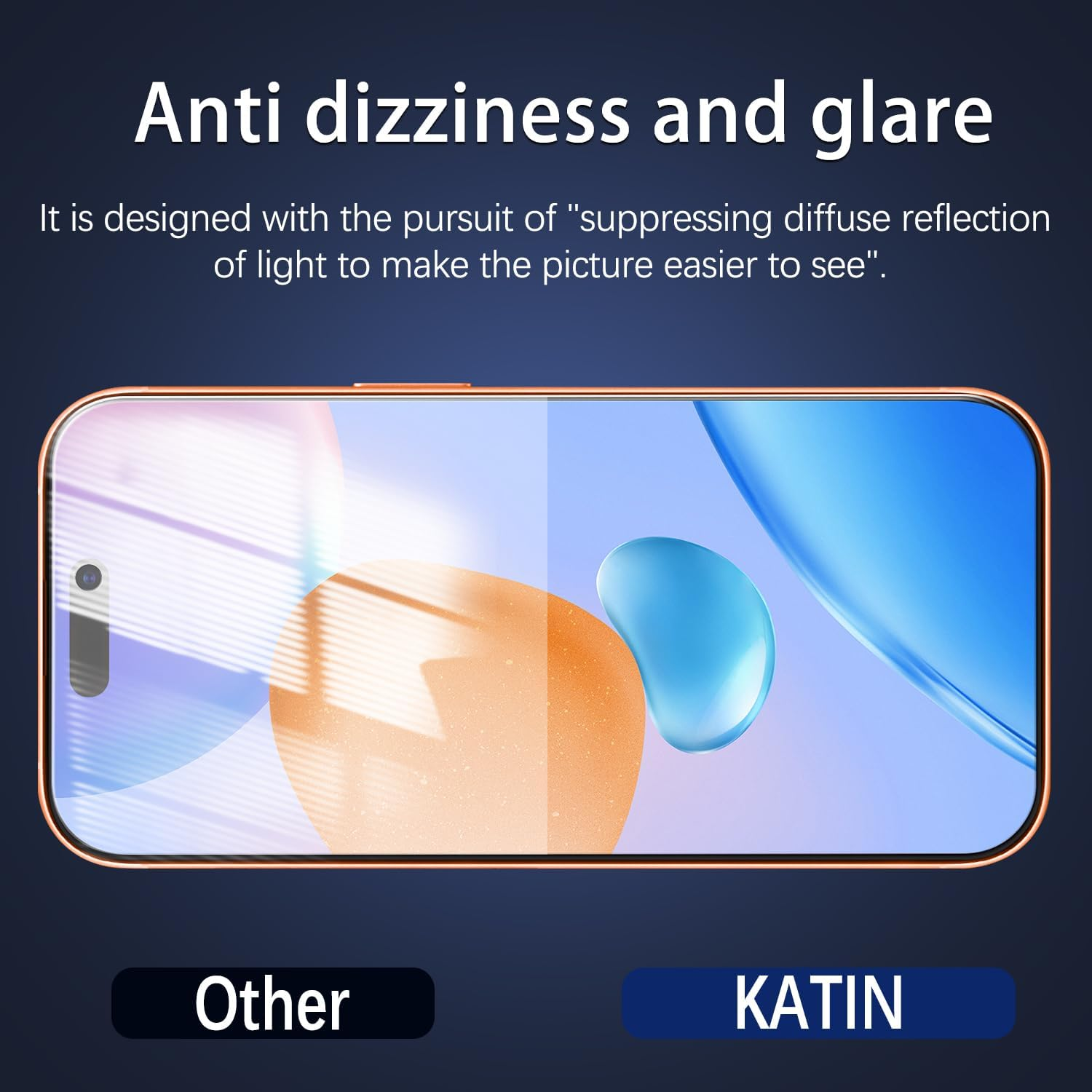 KATIN 2 Pack Matte Privacy Screen Protector for Iphone 17 Pro Max 6.9 Inch Anti-Spy Tempered Glass, anti Glare, anti Fingerprint, Bubble Free