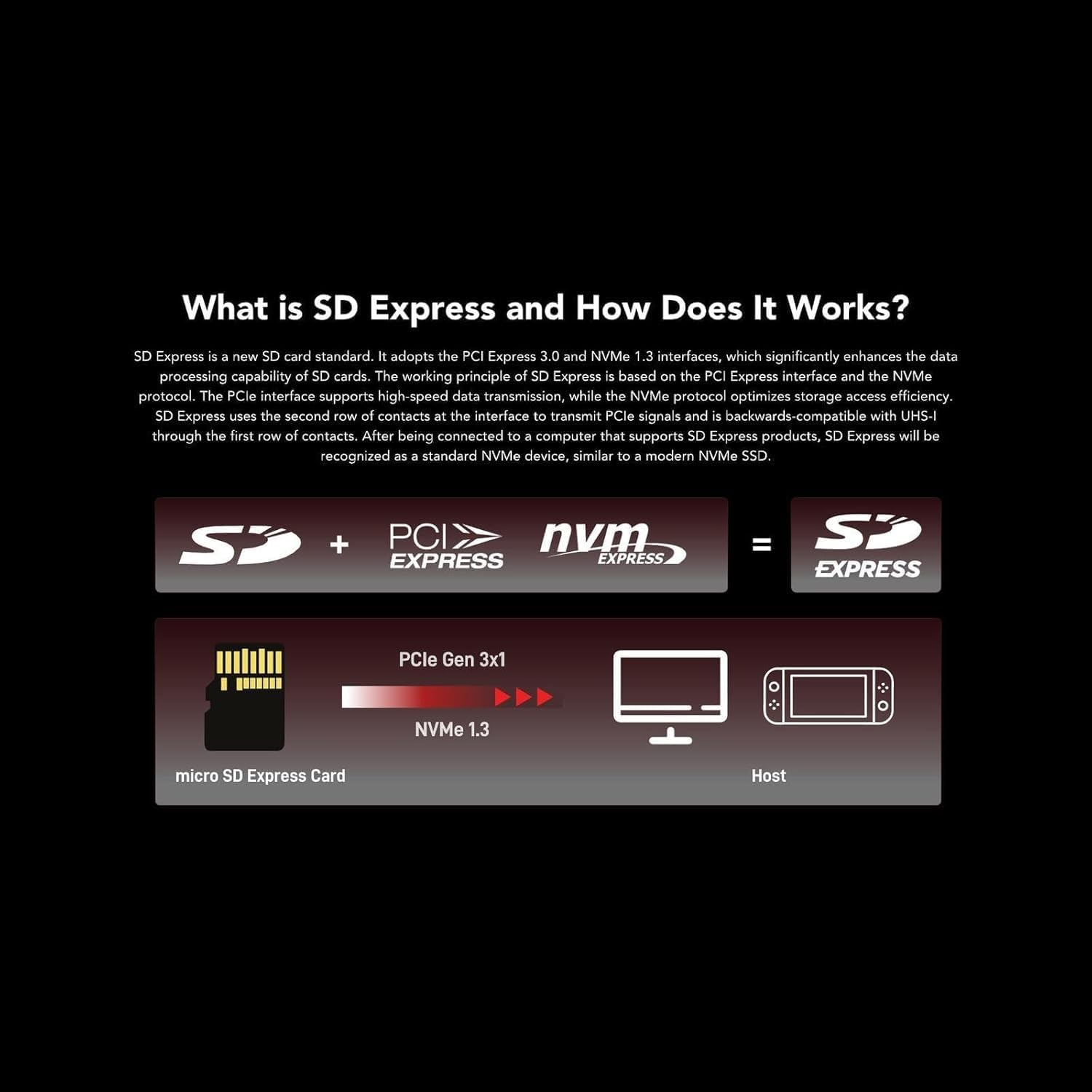 Lexar 1TB Play PRO Microsdxc Express Memory Card image number 2