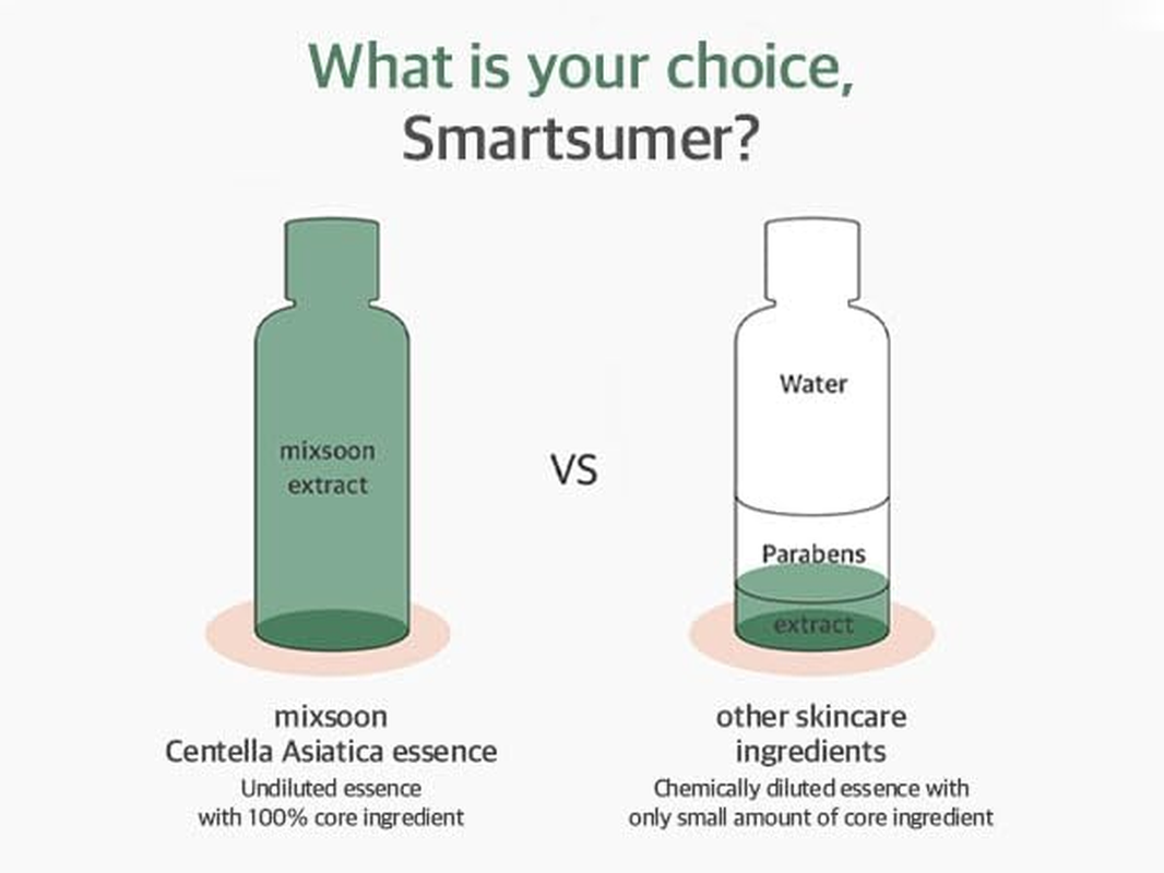 Mixsoon Soondy Centella Asiatica Essence 100 Ml image number 1