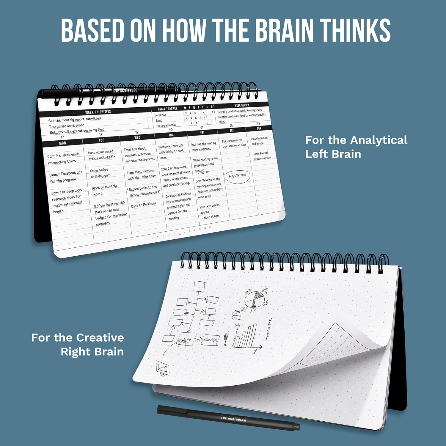 2026 Weekly Planner | Undated Daily Monthly Productivity Pad with Habit Tracker, Weekly to Do List & Free Pen | Spiral-Bound Desk Organizer Notepad for Adhd, Work, College & Home | Lasts 1 Full Year image number 4