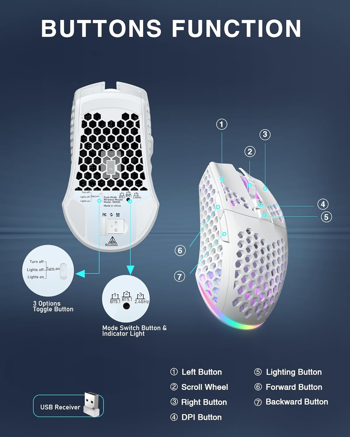 SOLAKAKA SM600 White Wireless Gaming Mouse,Tri-Modes Bt5.1/Type-C Wired/2.4G Wireless Mouse with 2 Side Buttons, Programmable Macro Gamer Mouse with RGB Light for Laptop/Pc/Mac image number 4