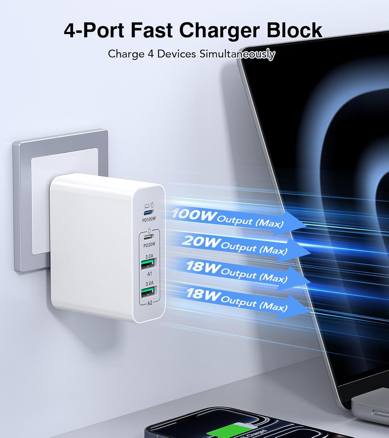 USB C Wall Charger Block, 140W Gan 4-Port Fast Charger Charging Station Hub,100W Laptop Adapter for Macbook Pro/Air, Ipad Pro, Galaxy S23, Dell XPS 13, Note 20/10+, Iphone 17/Pro, Steam Deck, and More image number 3