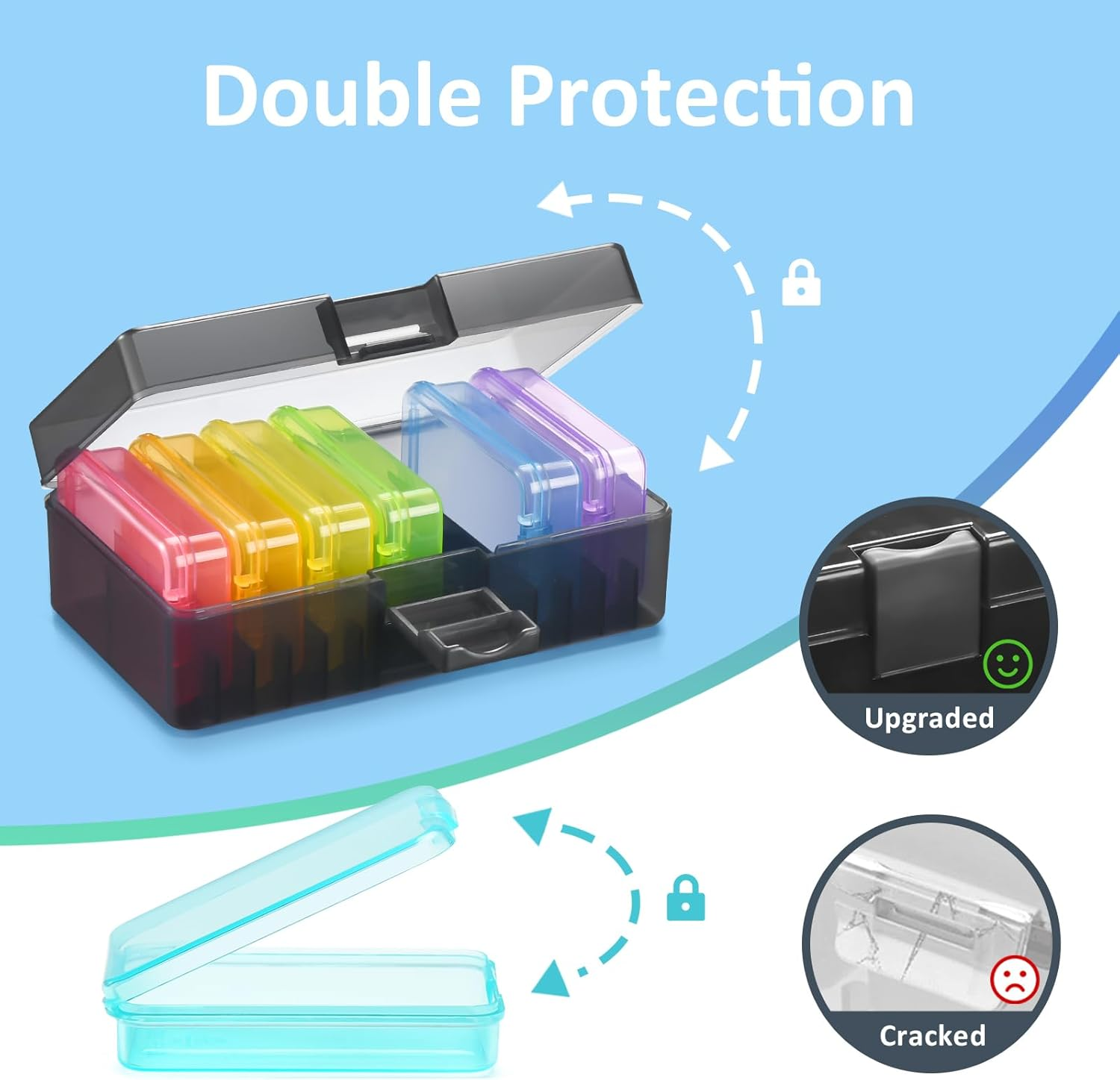 Fullicon Small Pill Case for Purse, Travel Medicine Pill Organizer, Weekly 7 Day Daily Pill Box, Pocket Pharmacy Pill Container Dispenser Holder with Labels (Black Rainbow) image number 3