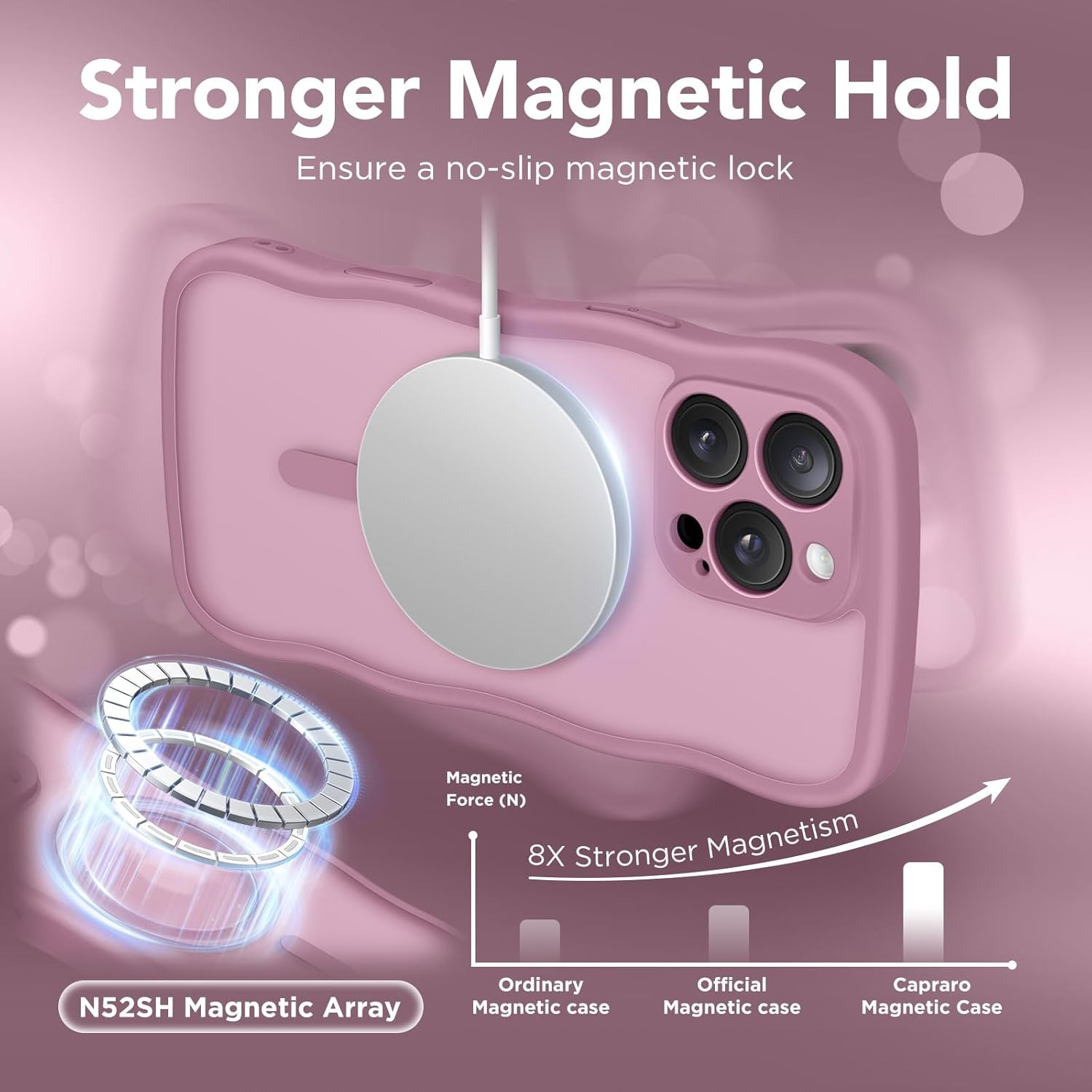 CAPRARO for Iphone 16 Pro Max Case for Women Girls, Upgraded [Full Camera Protection] [Compatible with Magsafe] Cute Wave Translucent Matte Phone Case for Iphone 16 Pro Max, Black Currant image number 7