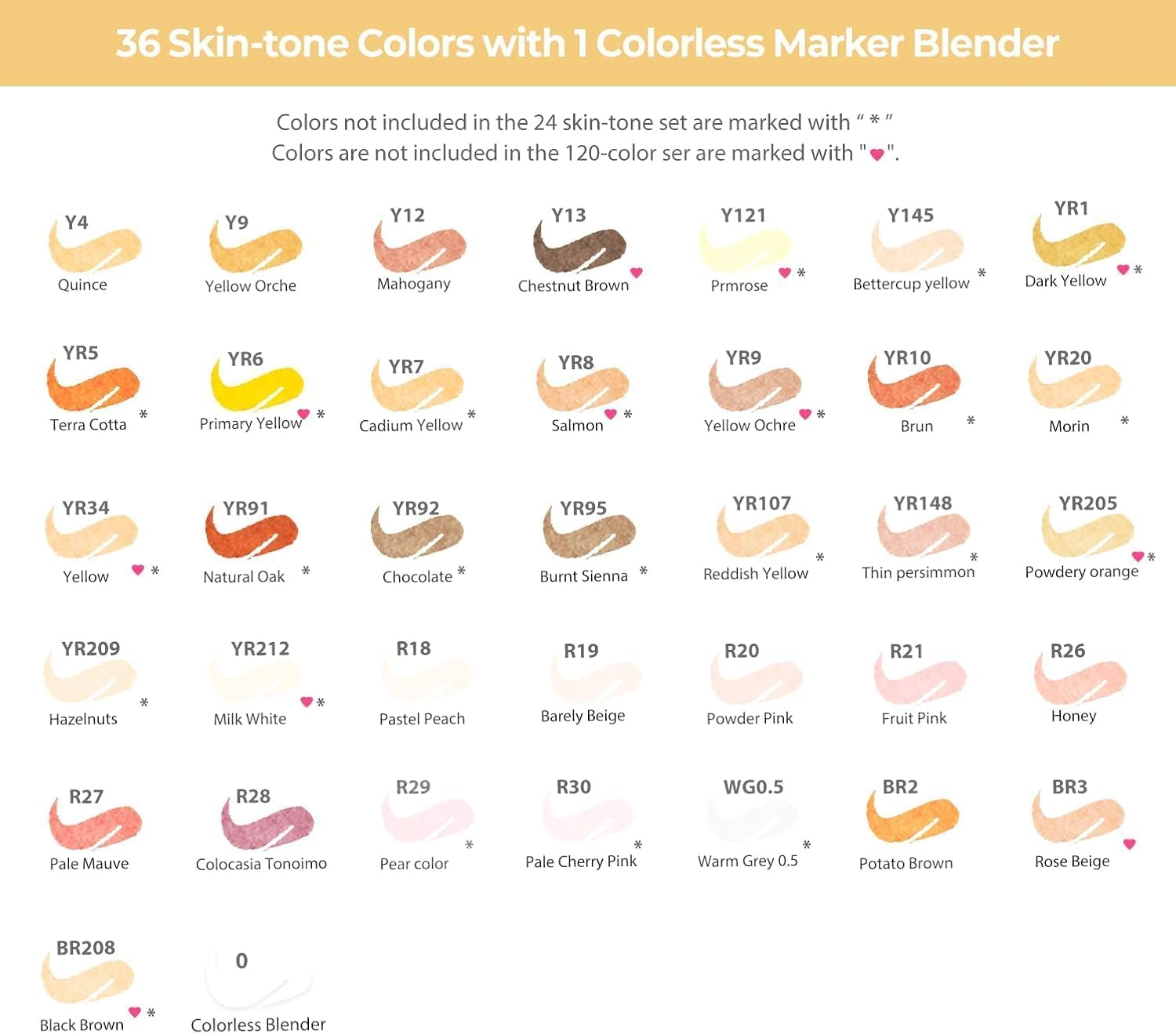 Ohuhu Brush Markers Skin Tone - 36 Portrait Skin Colors Double Tipped Art Marker Set for Artist Adults Coloring Illustration- Refillable- Brush & Fine Dual Tips- Honolulu B of Ohuhu Markers image number 4