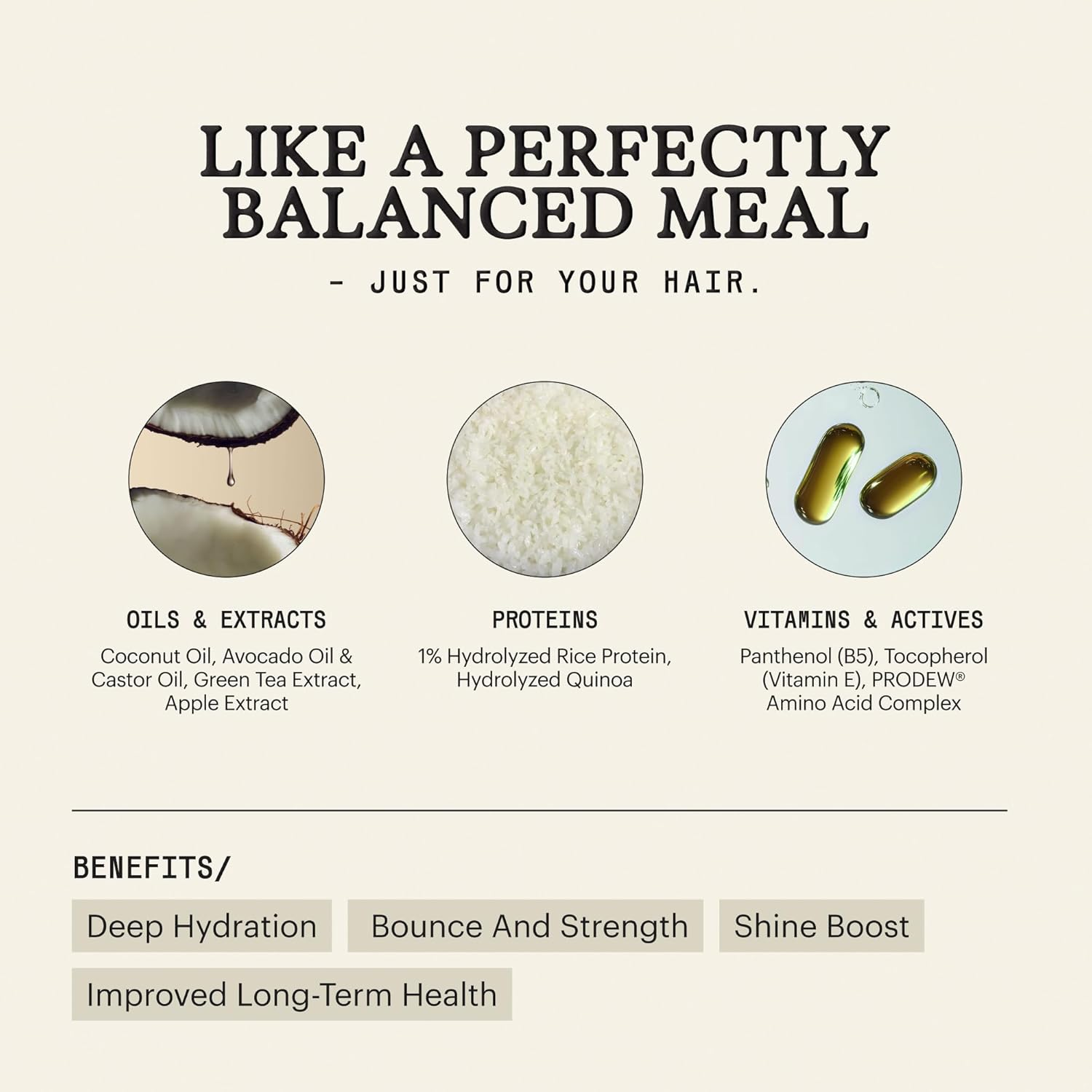 Keratin Hair Mask for Dry Damaged Hair and Growth - Deep Repair Treatment Mask with Coconut Oil, Green Tea, Avocado, & Castor Oil - Hydrating & Soothing Vegan Protein Conditioner by Remilia Hair, 200Ml