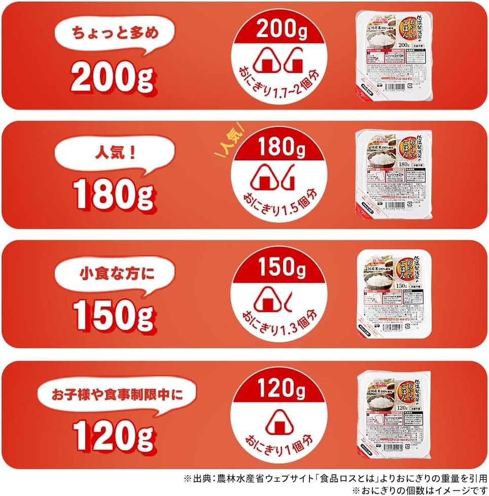 Datemasayume Instant Steamed Japanese Rice 450G (150G X 3P) image number 6