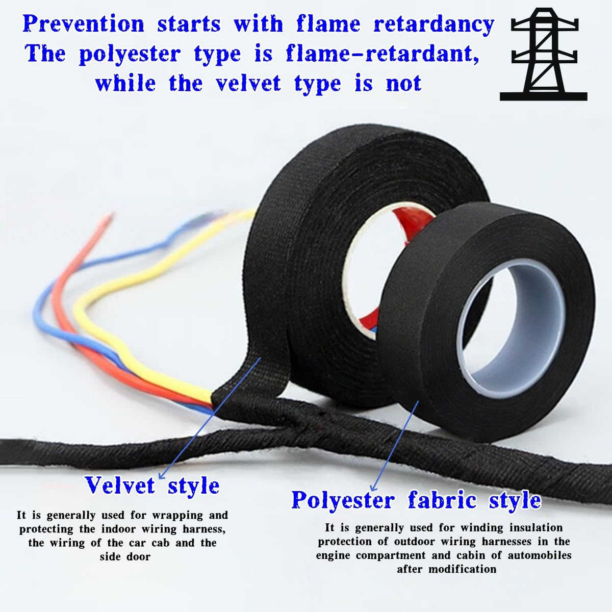 Black Flame-Retardant Fabric Tape, High-Temperature Wire and Cable Loom, 4 Rolls of Sound Insulation, Heat Insulation and Fireproof Tape image number 2