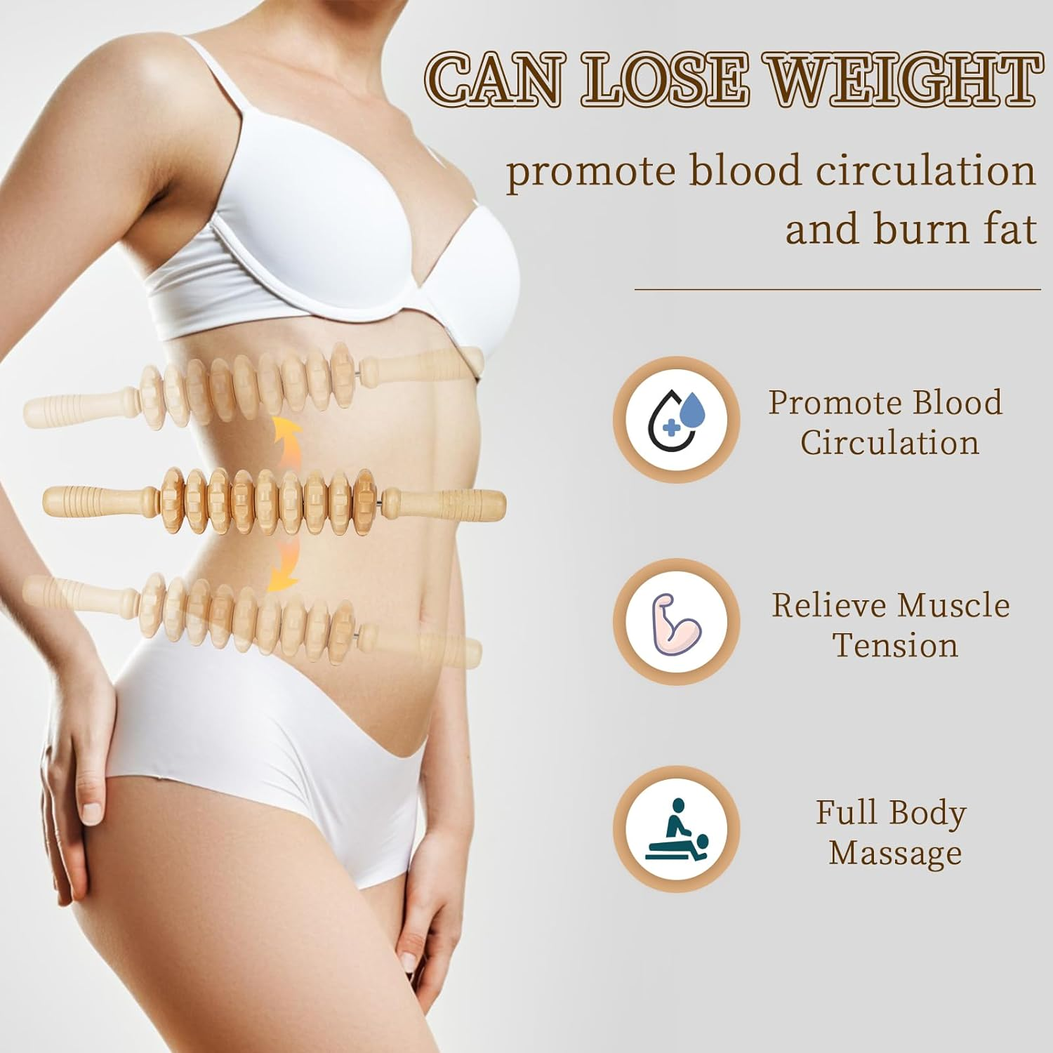 Liitrton Manual Wooden Fascia Massage Roller Trigger Points for Release Cellulite Sore Muscle Blasting (White) image number 2