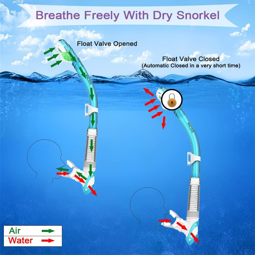 WACOOL Professional Adults Teens Kids Snorkeling Snorkel Diving Scuba Package Set with Anti-Fog Coated Glass Purge Valve and Anti-Splash Silicon Mouth Piece for Men Women image number 2