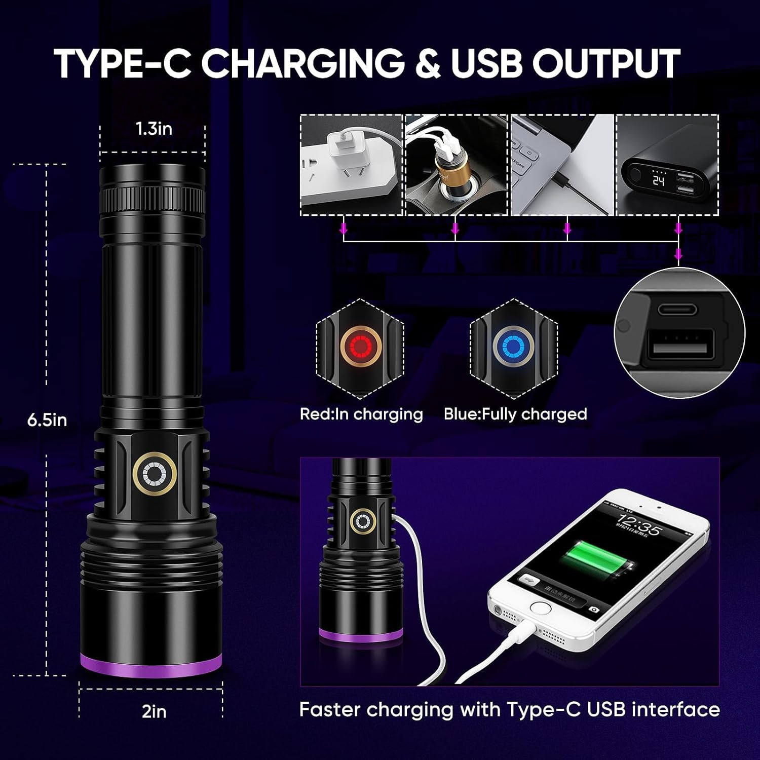30W 365Nm UV Flashlight USB Rechargeable UV Light High Power Black Light Flashlight for Pet Urine Detection, Resin Curing, Minerals, Blood Tracking, Scorpion, Rockhounding,Yooperlites,A/C Leak Detect image number 2