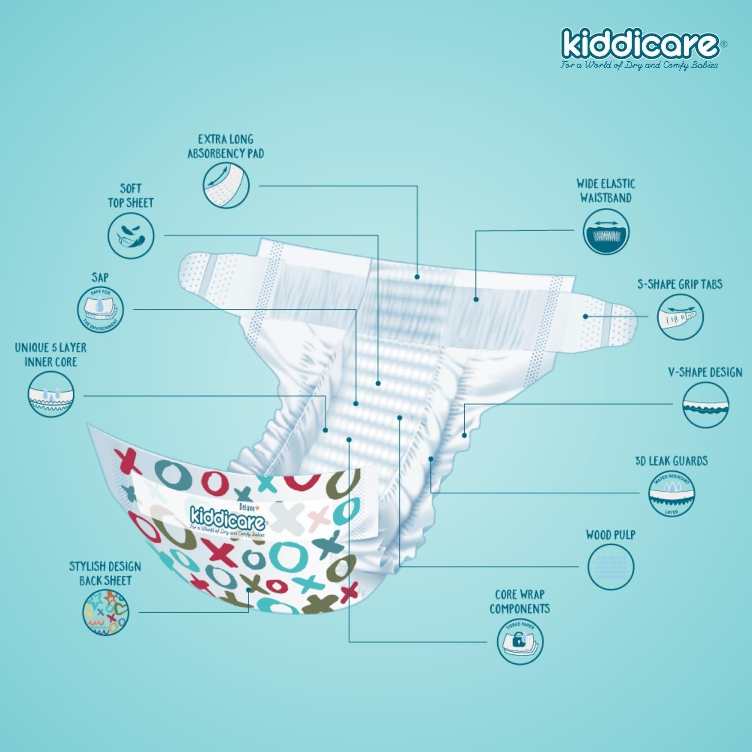 Kiddicare Deluxe Junior Baby Nappies, Size 6 (16+Kg), 112-Count, Pack of 4, Ultra-Fast 12-Hour Absorption, Leak Protection, Anti-Rash, Cottony Soft & High Absorbent Technology image number 1