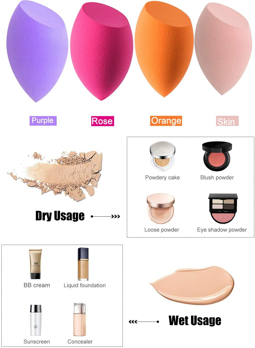 4Pcs Beauty Makeup Sponges Set for Dry & Wet Use - Foundation Blending Sponge for Concealer Blush Powder, Multi-Color Blender Sponges (4Pcs - Multi-Colored A) - 4Pcs Multi-Colored Light Pink image number 4