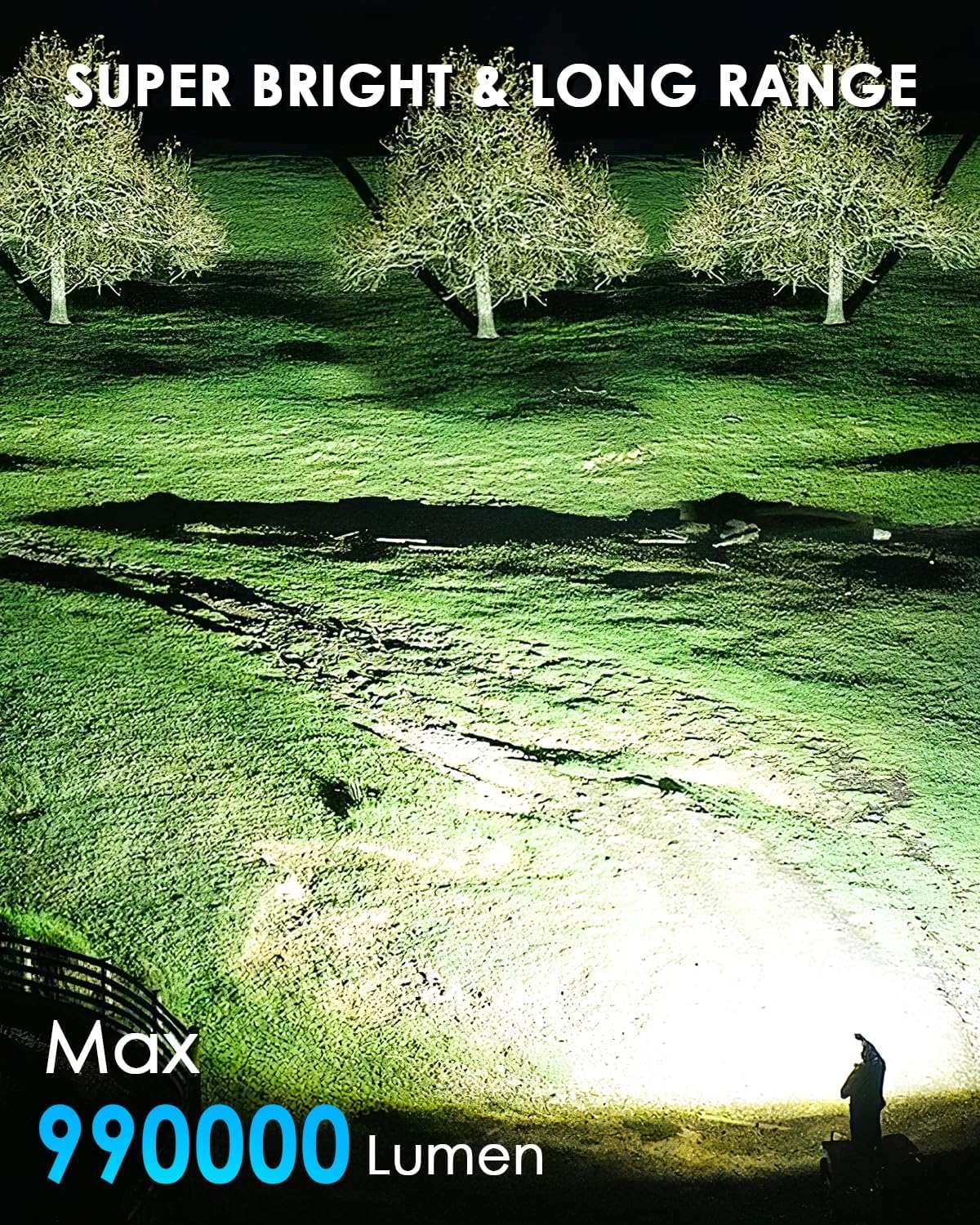 Sigoobal Flashlights High Lumens Rechargeable, 990000 Lumens Bright Flash Light, Powerful LED Flashlights, 15H Runtime, IPX7 Waterproof Flashlights for Home, Camping, 7 Modes image number 2