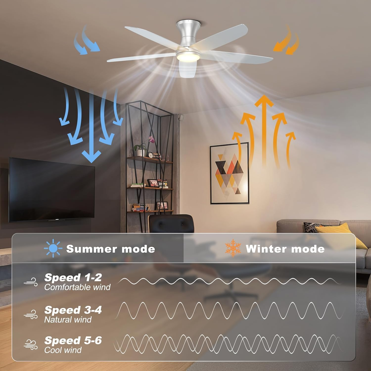 Ohniyou 46 Inch Ceiling Fan with Lights, Low Profile Ceiling Fans Remote/App Control - Dimmable, Silent DC Motor, Indoor Ceiling Fan for Bedroom Kitchen (Silver)