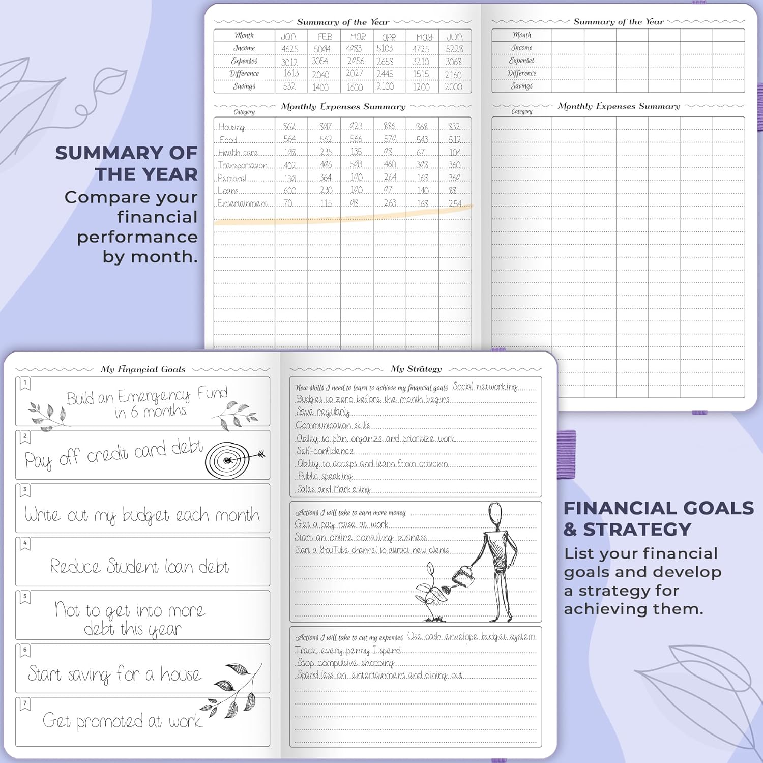 Gogirl Budget Planner - Monthly Financial Planner Organizer Budget Book. Expense Tracker Notebook Journal to Control Your Money. Undated - Start Any Time, 5.3" X 7.7", Lasts 1 Year Compact (5.3" X 7.7") - Smaller than A5 Lavender image number 4