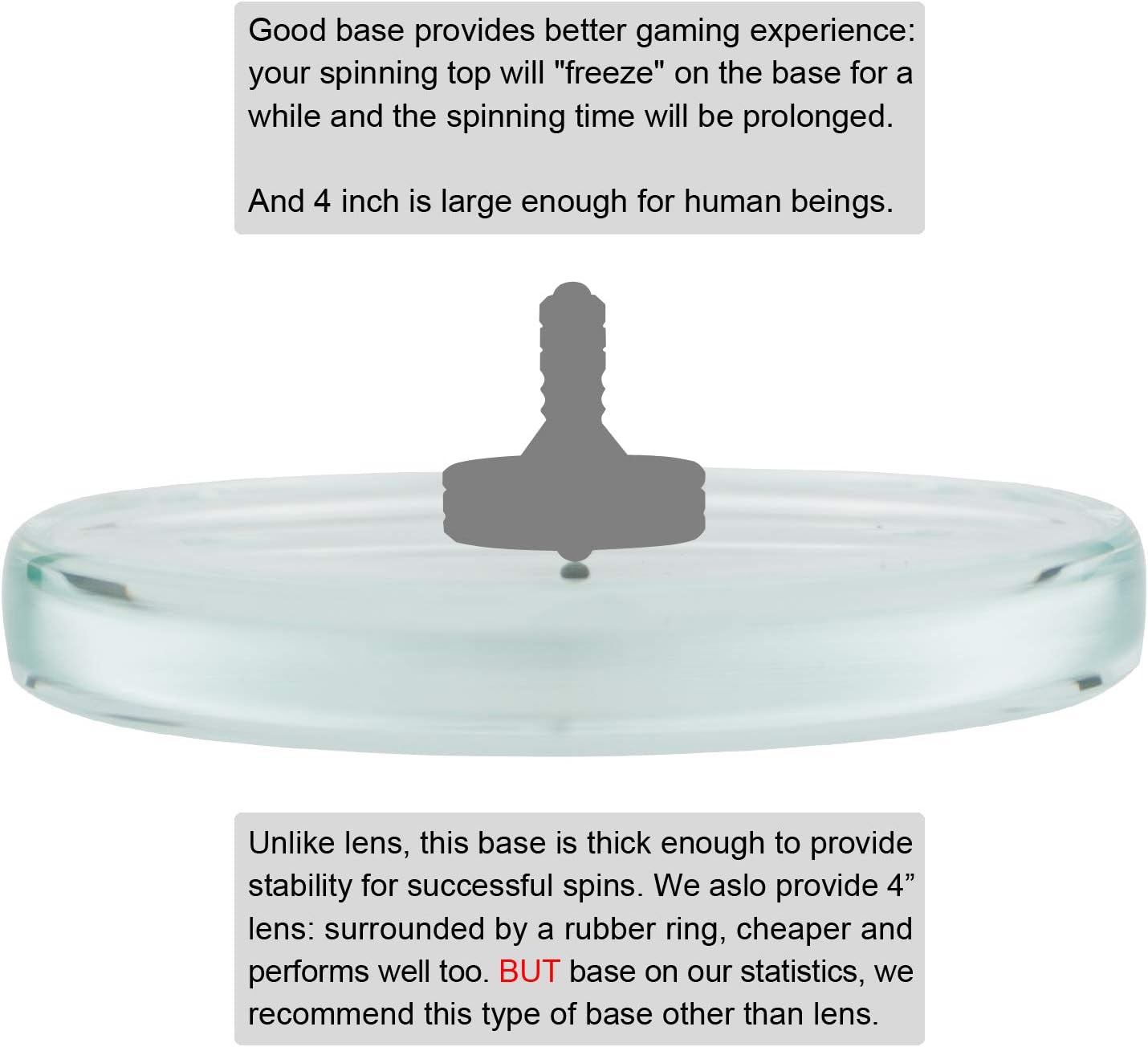 Djuiinostar 4" Spinning Top Base, Highly Polished by Hand, -30Cm Focal Length (Single Concave), Diameter 3.9"/10Cm, Thickness 0.55"/1.4Cm, Weight 0.54Lb image number 5