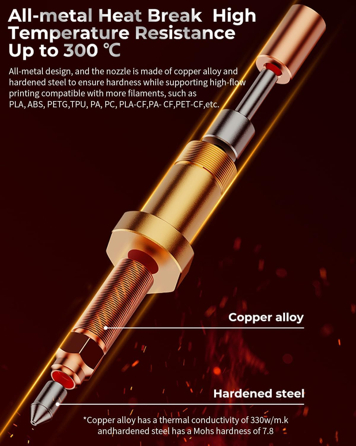 Official K1/K1 Max Ceramic Heating Block Kit, 60W Fast Heating Wear-Resistant Hotend Kit Supports 300&deg;C High Temperature and 600Mm/S High-Speed Printing image number 3