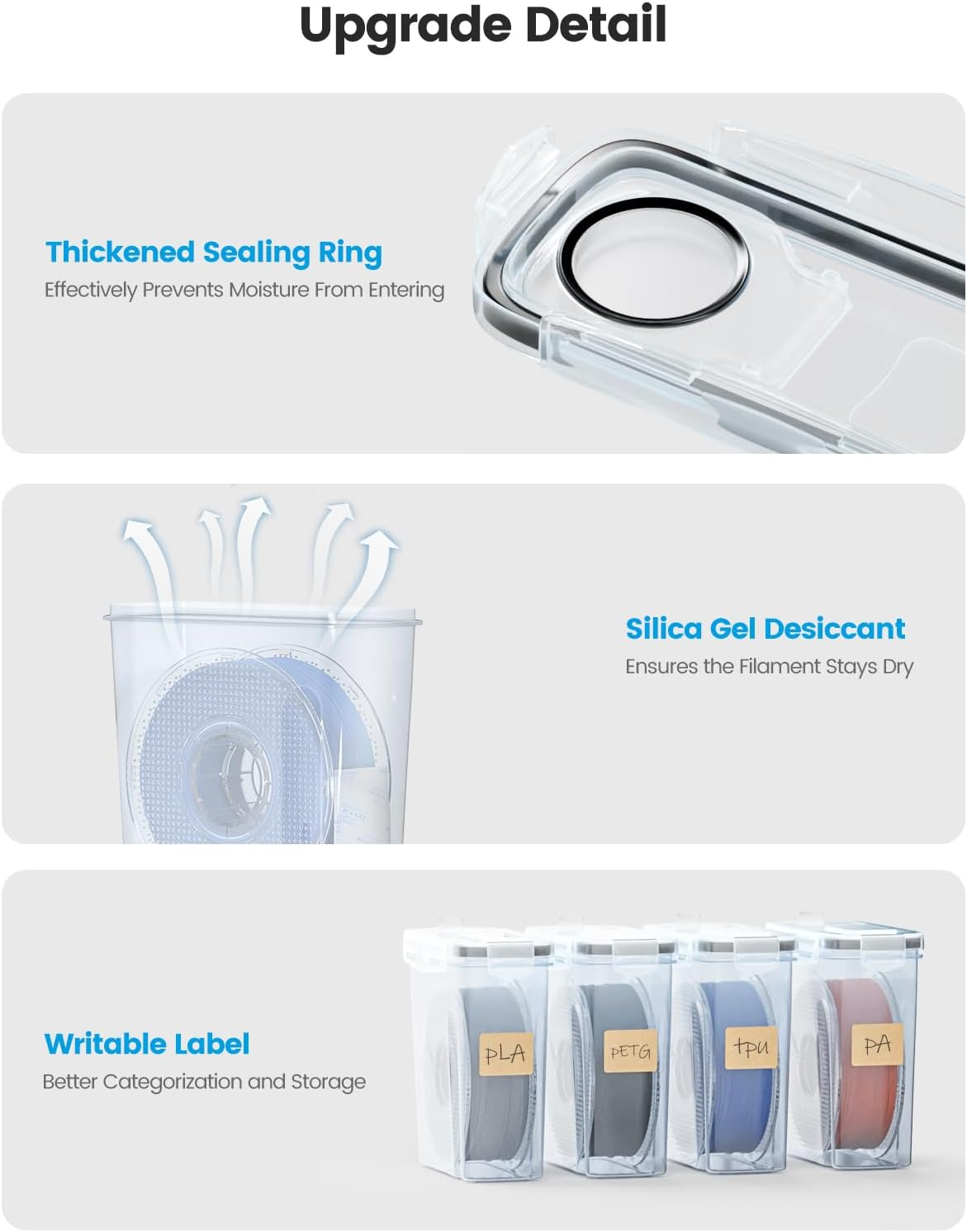 YOOPAI Filament Storage Box - Pack of 6 Filament Containers for 3D Printing Filament Sealing and Protection - Portable Storage with Desiccant and Labels, Waterproof and Dustproof 6.0 L image number 4