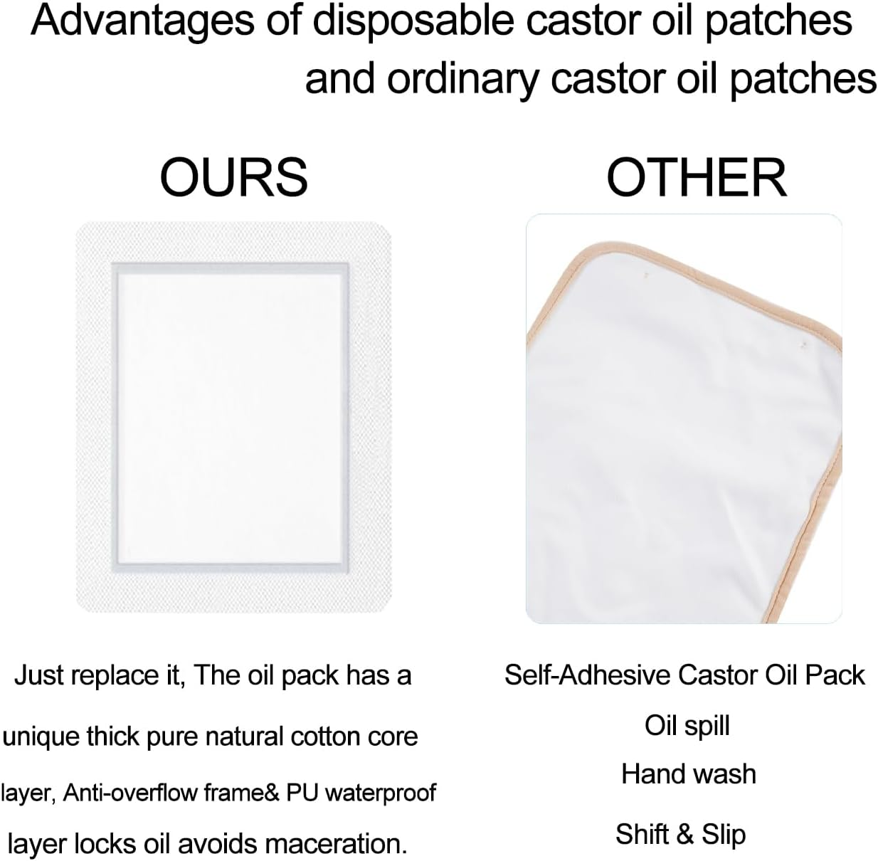RYAOLFLY 12 PCS Self-Adhesive Organic Castor Oil Pack Kit, Castor Oil Wrap for Stomach/Waist/Back, Oil-Leakproof & High-Absorbent Organic Cotton, Adhesive Castor Oil Wrap for Liver Detox