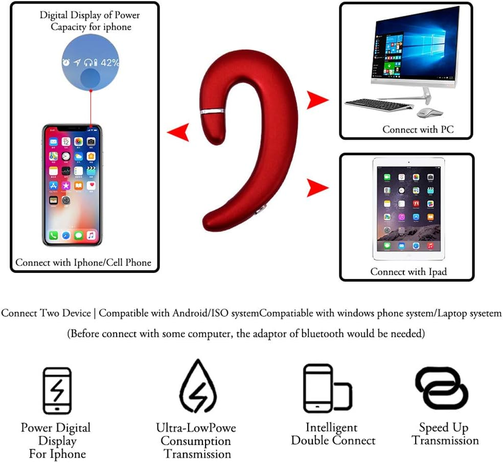 Wireless Bluetooth Headphone,Earpiece Earhook with Microphone Headset,Music Sport Earphones Noise Cancelling Painless Single Ear Earbuds for Sport Running Business Driving (Red) - White image number 2