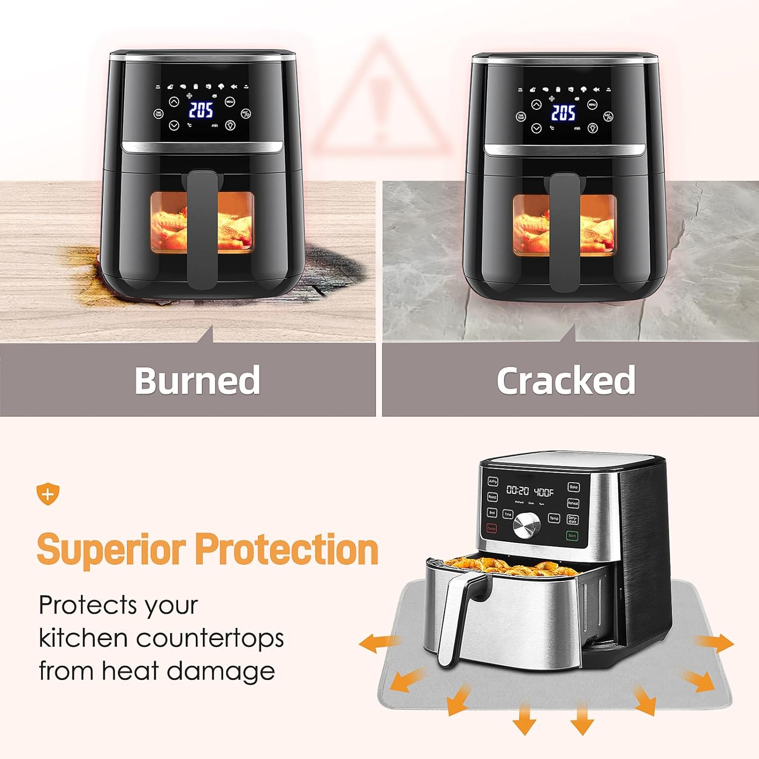 Amerbro Heat Resistant Mats for Countertop - Firproof 16X24 in Heat Resistant Mats for Air Fryer - Kitchen Countertop Protector for Air Fryer, Coffee Maker, Stand Mixer, Toaster, Oven 2PCS - Grey