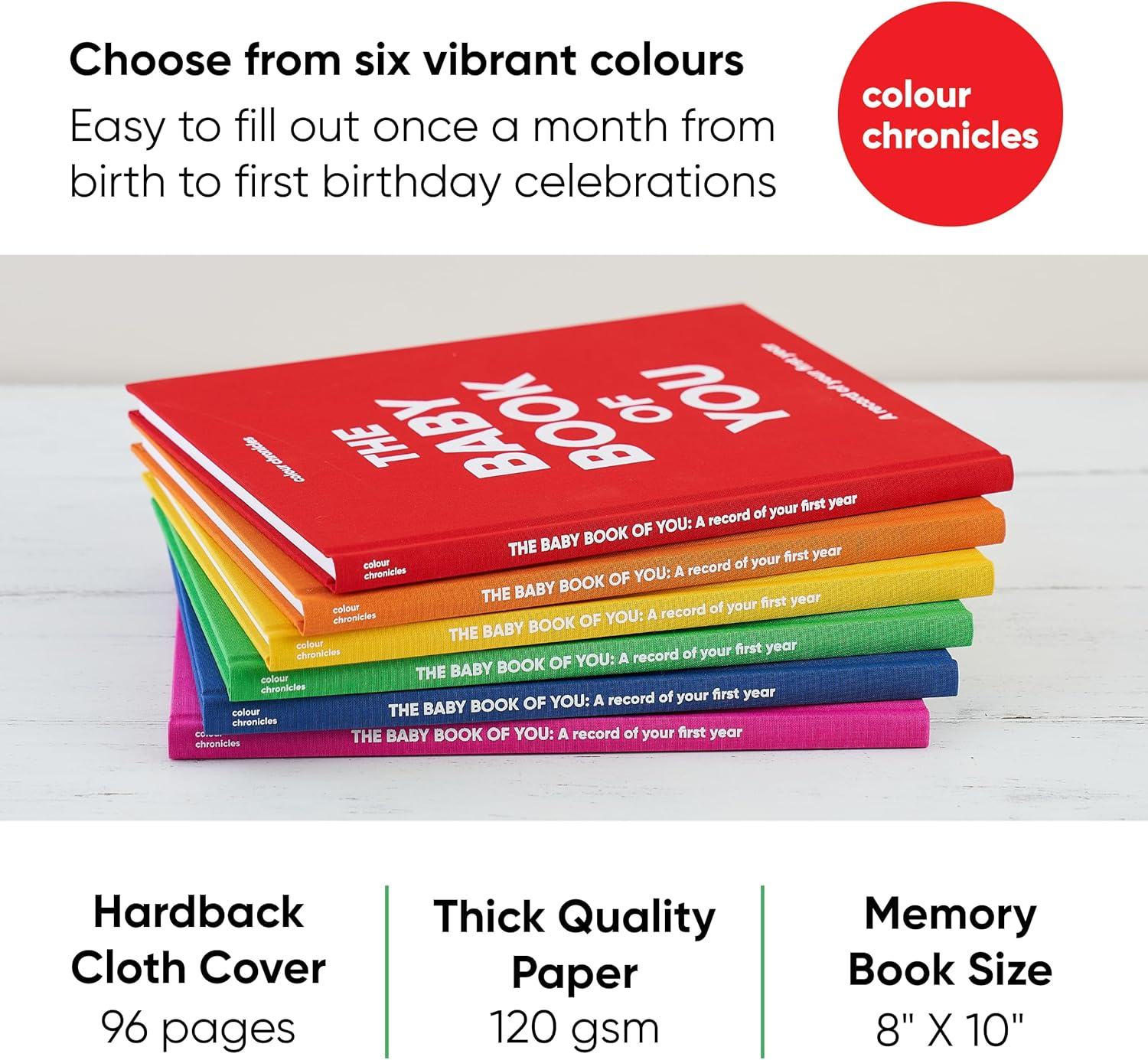 Baby Memory Book | Capture the Joy of the First Year in This Forever Keepsake | Unique Gift for Expecting Parents | 8" X 10&rdquo; Scrapbook | 96 Pages | Cloth Covered Hardback Baby Memory Journal &ndash; Blue image number 1