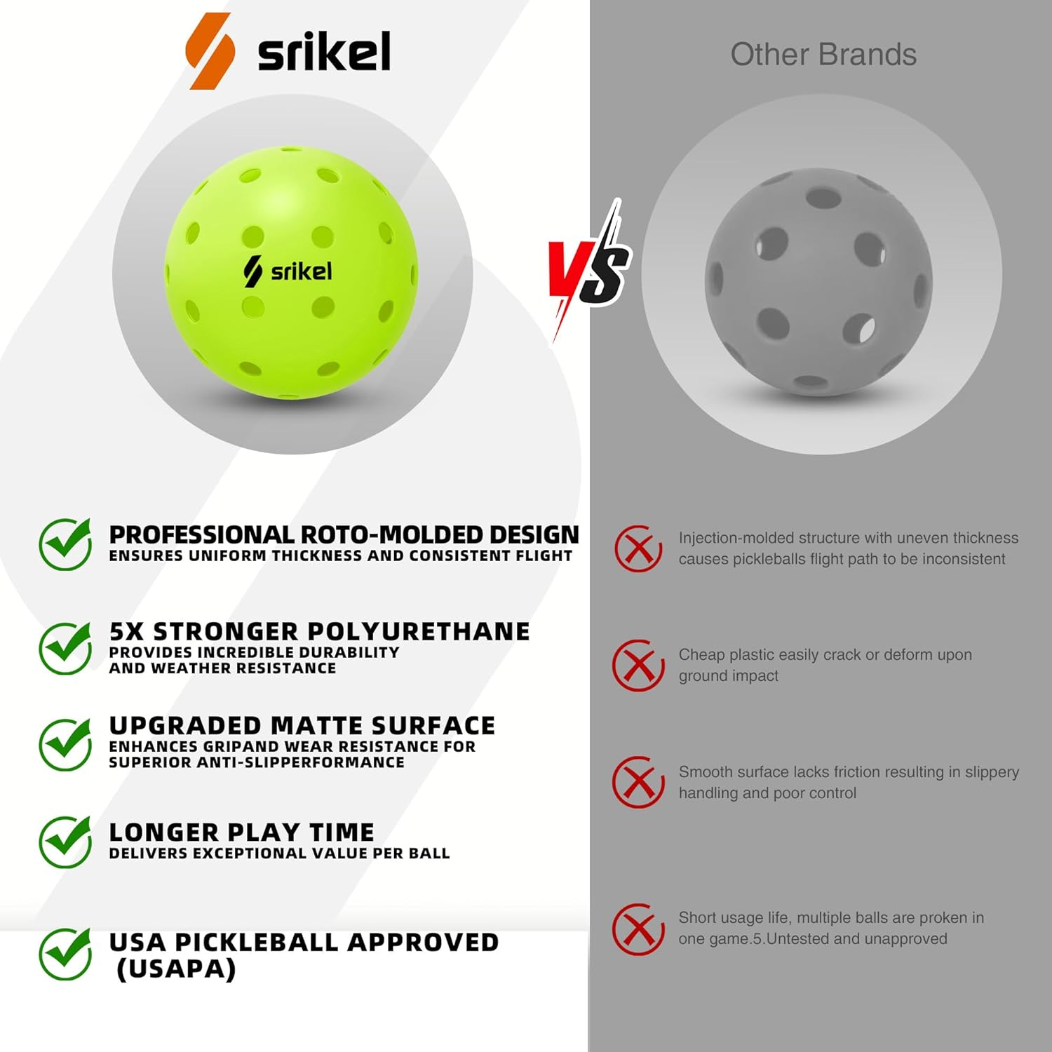 Srikel Outdoor Pickleballs - USAPA Approved,Seamless Roto-Molded Design for Durability,4 Pack / 12 Pack,Crack-Resistant 40-Hole Pickle Balls for Beginner Intermediate Pro Player image number 2