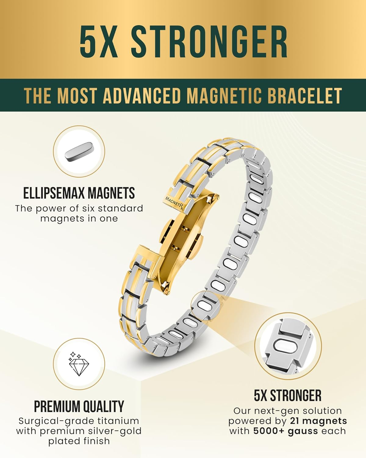 Magnetrx&reg; Women'S Ultra Strength Magnetic Bracelet - Titanium Magnetic Bracelets for Women - Adjustable Length with Sizing Tool image number 2