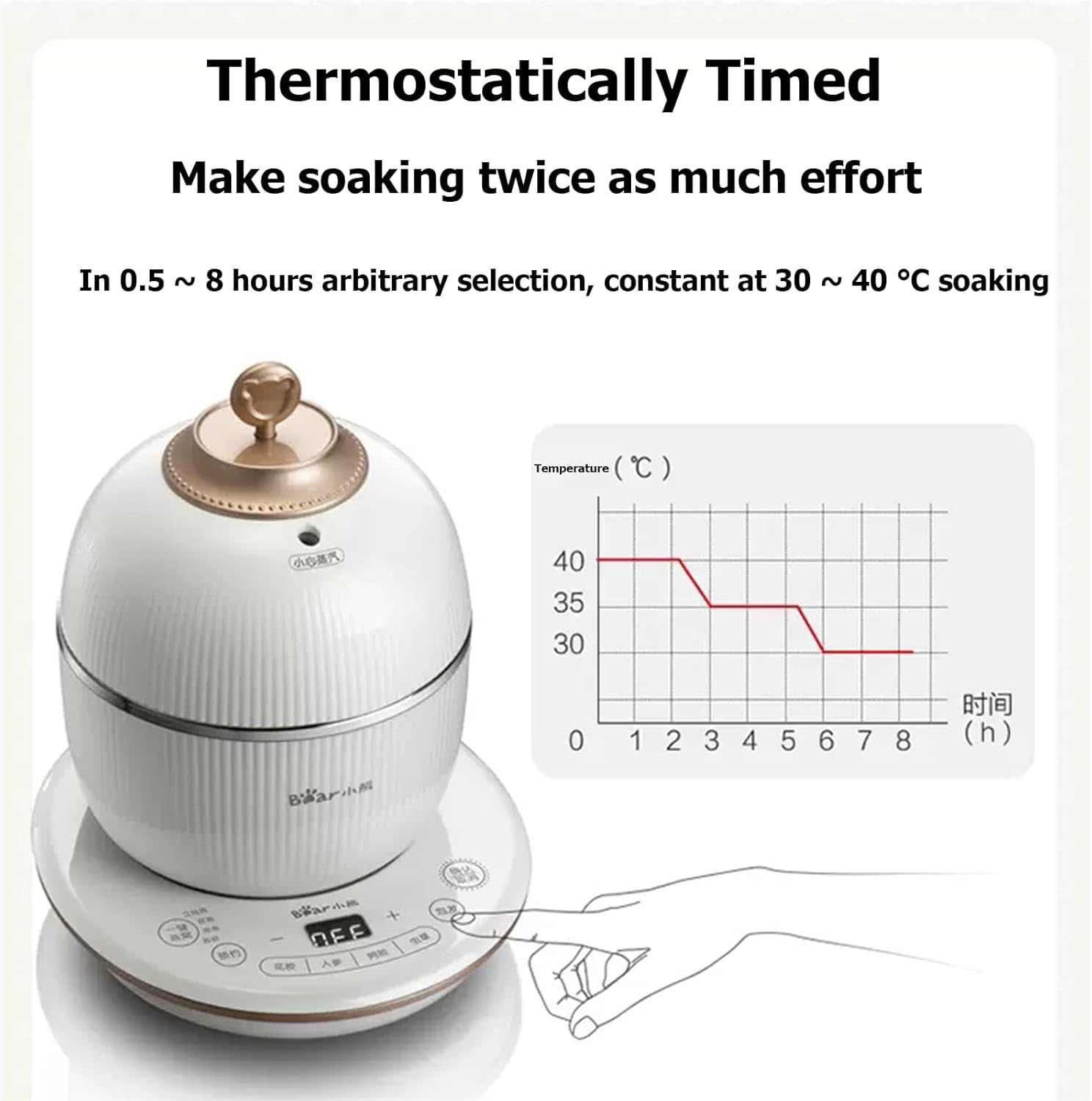 Electric Stew Pot, Multi-Function Bird'S Nest Stew Pot, Natural Ceramics Slow Cooking Method, Smart Appointment & Keep Warm for Chicken Soup, Flower Gum, Ginseng, Colla Corii Asini, Cordyceps image number 4