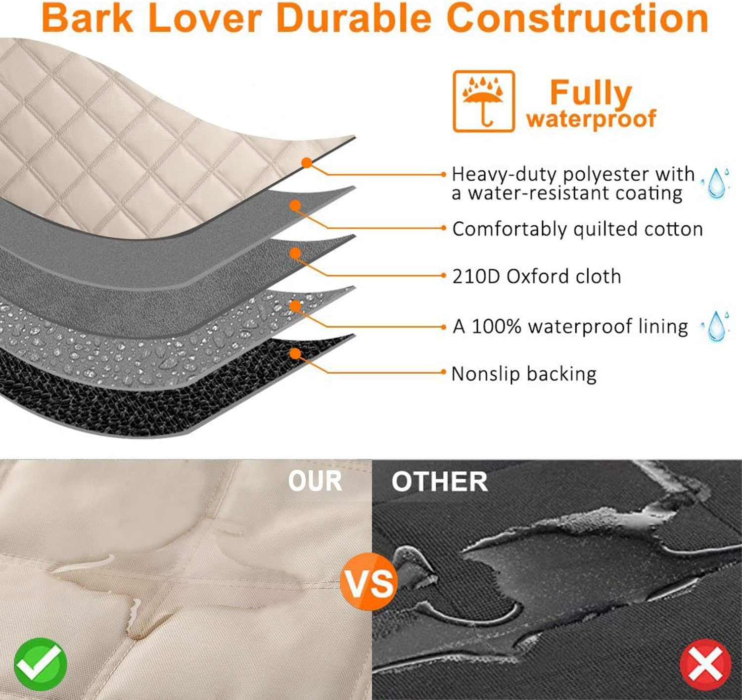 Dog Car Seat Cover for Back Seat Car Hammock, Waterproof Backseat Protector for Dogs, Mesh Window and Multiple Pockets - Fits Cars, Suvs, and Trucks image number 3