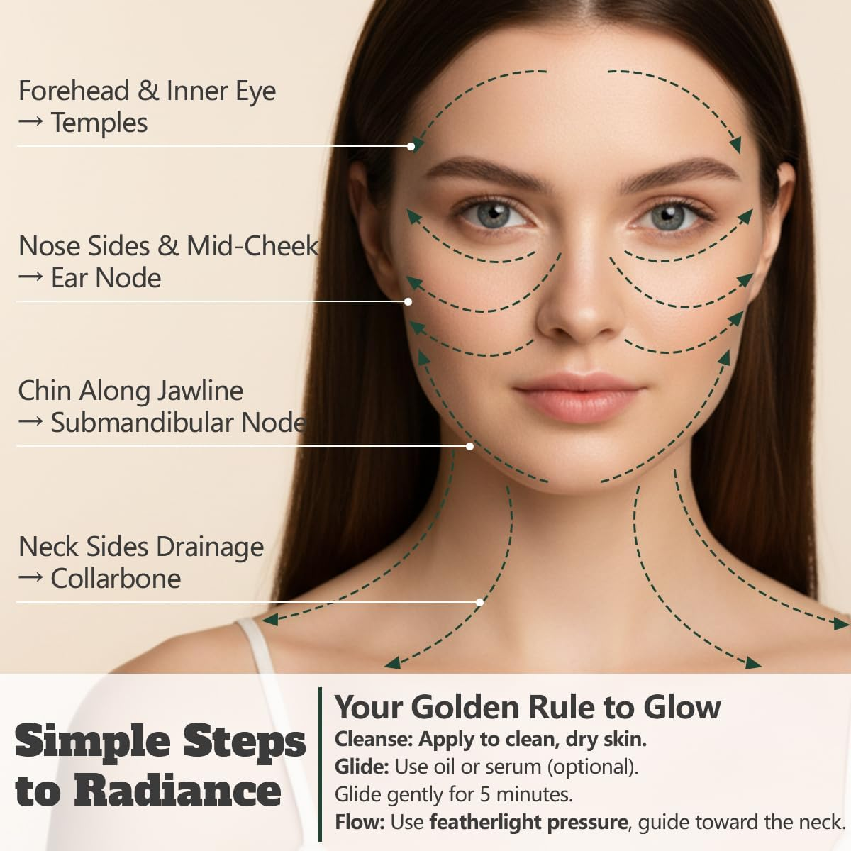 Lymphatic Contour Face Brush, Professional Lymphatic Drainage Brush with Durable Soft Bristles, Ergonomically Designed to Precisely Fit Facial Curves & Relieve Tension image number 5