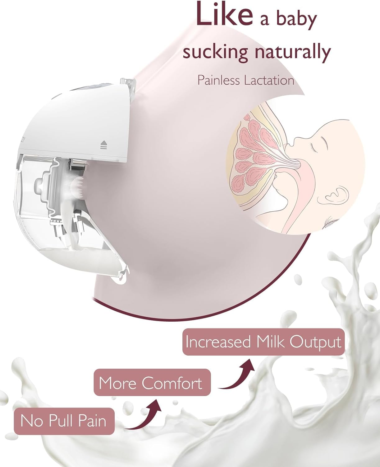 Momcozy M5 Hands Free Breast Pump, Portable Electric Pump of Baby Mouth Double-Sealed Flange with 3 Modes & 9 Levels (Gray, 2 Count) image number 2