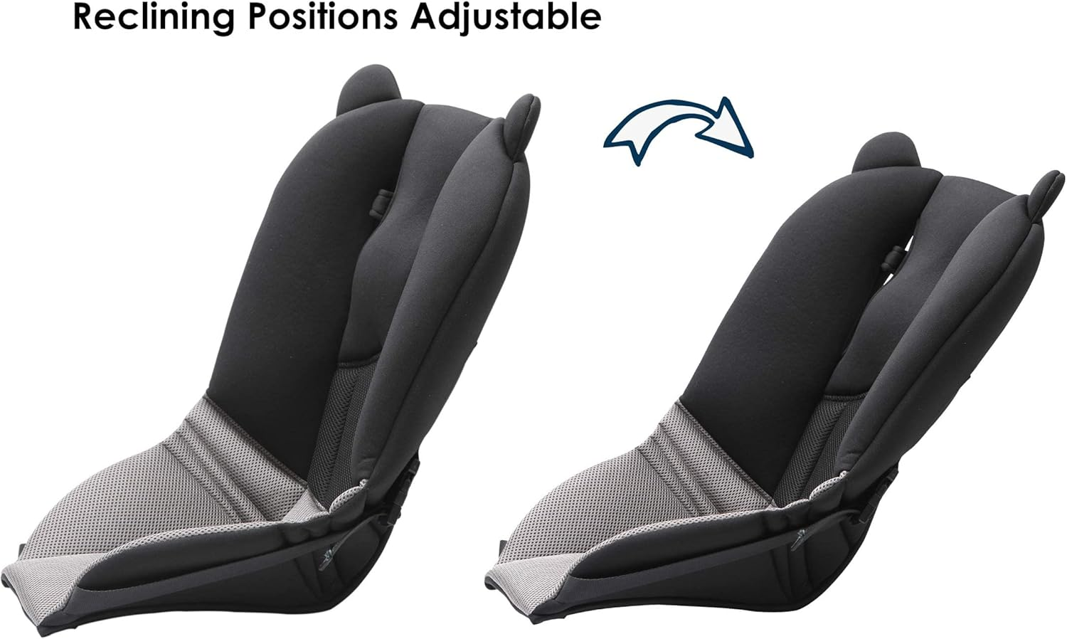 EASICOZI Baby Trailer Insert Baby Support Cushion Comfort Padding with Breathable 3D Mesh Material image number 5