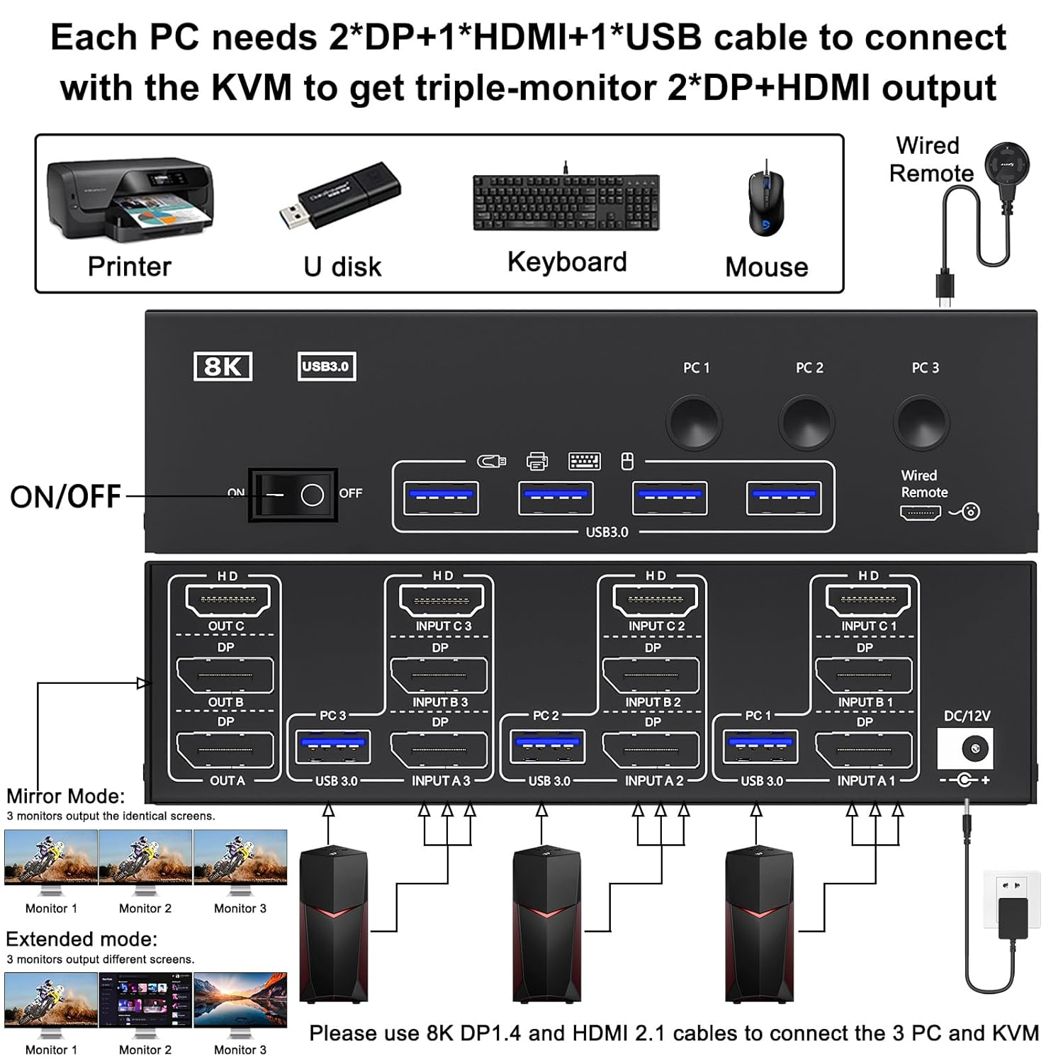 KVM Switch 3 Monitors 3 Computers 8K@60Hz 4K@144Hz, Camgeet HDMI+2 Displayport KVM Switch Triple Monitor for 3 Computer Share 3 Monitor and 4 USB3.0 Devices,Wired Remote and 12V Power Adapter Included image number 1