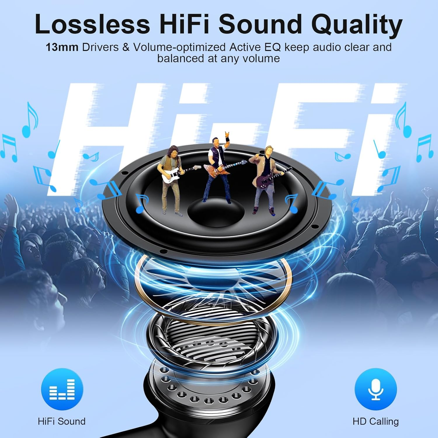 Samsung Earbuds Wireless,Bluetooth 5.3 Headphones for Samsung Galaxy A17 A16 A36 A56 S25 FE Ultra S24 S23 S22 S21 Z Fold 7 Flip7, 60H in Ear Buds Noise Cancelling Earphones IPX7 Waterproof LED Display image number 5