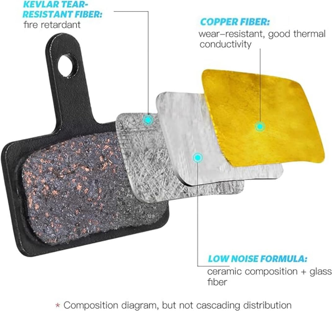 2 Pairs Bike Brake Pads, Best Tek Disc Brake Pads for Shimano M315 M355 M515 M525 C501 C601 M375 M395 M415 M416 M446 M465 M475 M485 M486, and Replacement Other Same Desgin Bicycle Disc Brake Pads image number 3