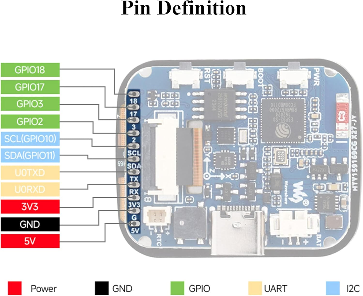 ESP32-S3 1.69Inch Touch Display Development Board, 240&times;280 Pixels, 262K Color, Micro LCD Display with ESP32-S3, Accelerometer and Gyroscope Sensor image number 4
