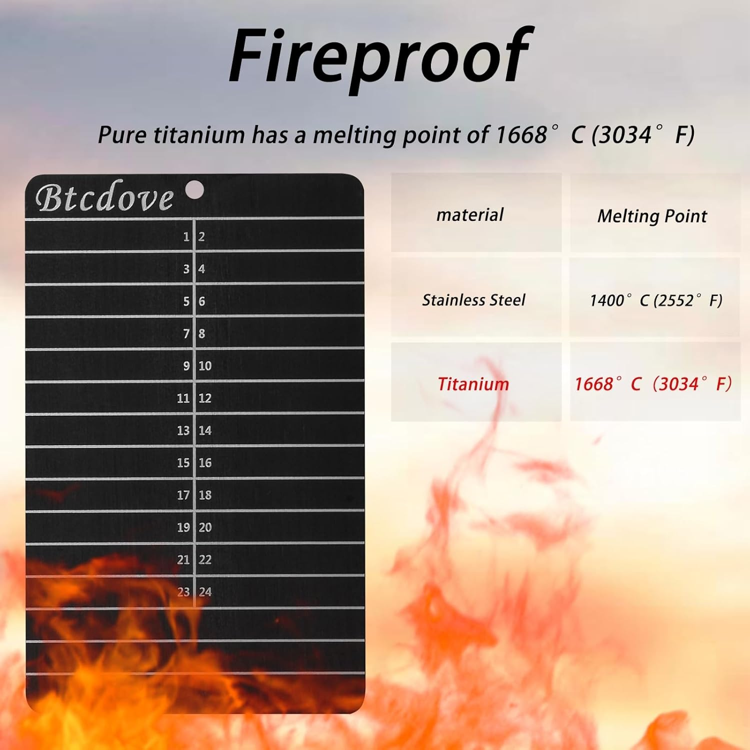 Titanium Seed Phrase Plate - Single Plate Single Hole, Fireproof, Rustproof Crypto Wallet Backup-Includes Aluminum Practice Cards and Tamper-Proof Stickers - Compatible with Trezor, Ledger, Metamask image number 4