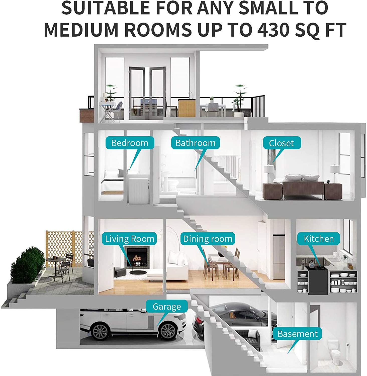 Hysure 7L Dehumidifier for Basement with Drain Hose, 2.5L Water Tank Home Dehumidifier for Damp Air, Mold, Moisture in Bathroom, Bedroom, Kitchen, Wardrobe, RV and Office-Intelligent Humidity Control