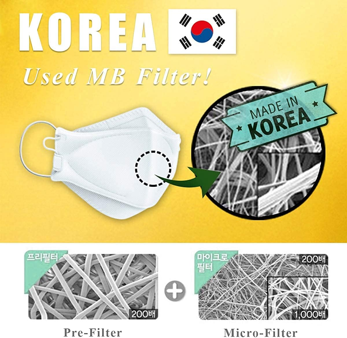 Airwasher] KF94 Disposable Face Mask - Made in Korea, White Breathable Reusable Face Mask, Individually Wrapped 4-Ply Adjustable Cloth Masks, 20 Pack image number 3