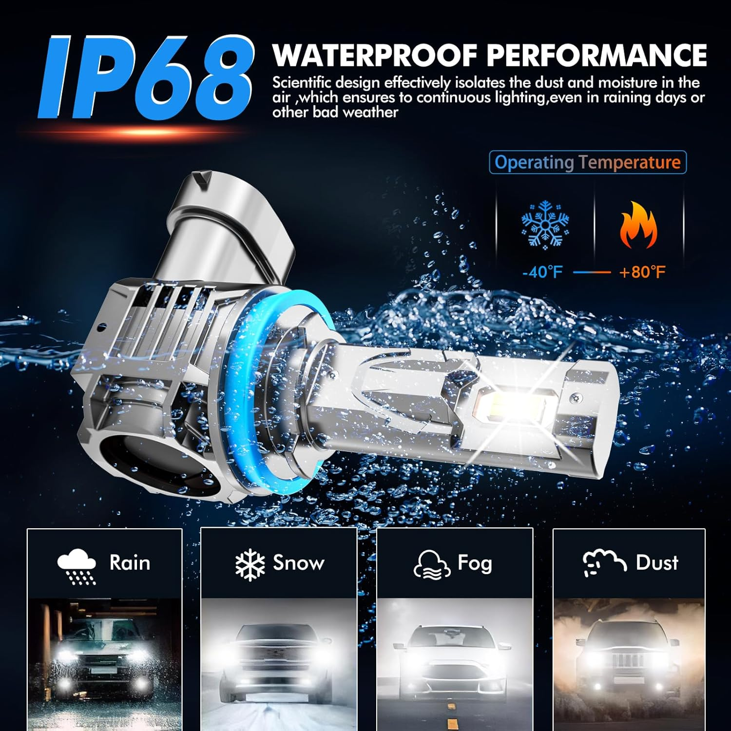 ISINMOTOR [2025 Upgrade] H11/H8/H16 LED Headlights or DRL, [Latest & Brightest] 6500K Cool White, 700% Brightness Real 1:1 Mini Size Design Fog Lamps Replacement for Cars, Play and Plug (Pack of 2) image number 1