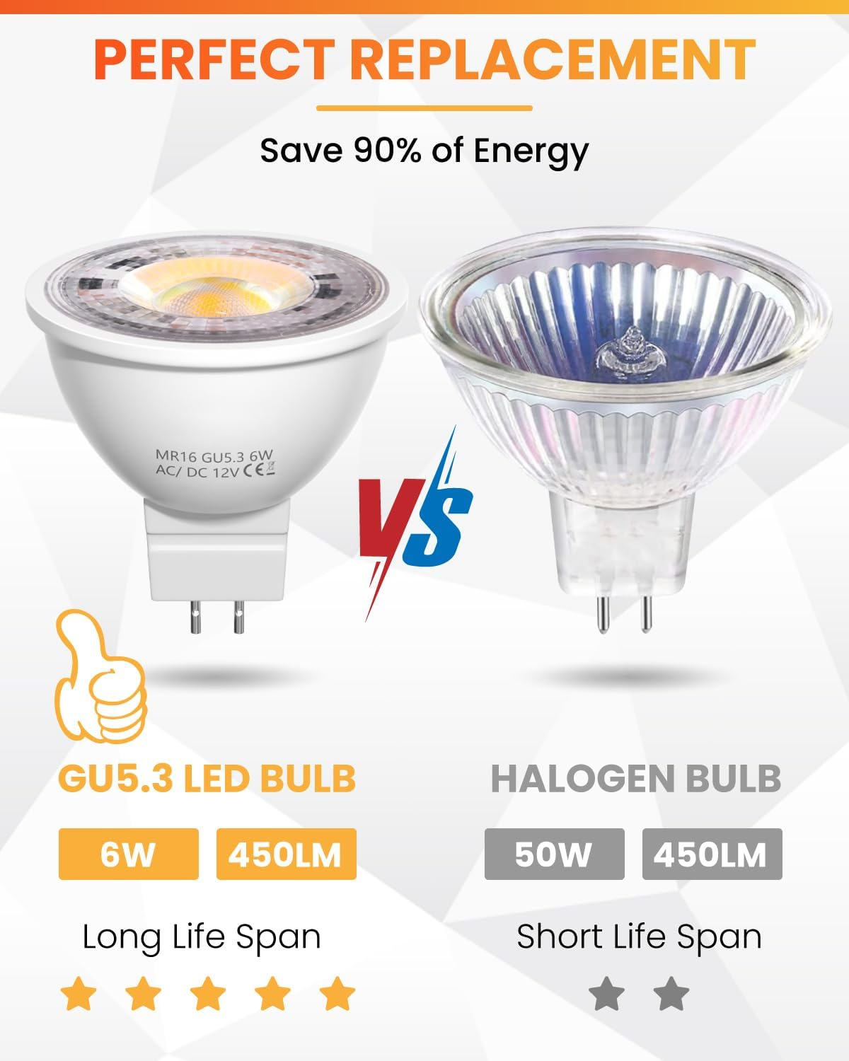 Tobebright GU5.3 MR16 LED Bulbs Warm White 6 W Replacement for 50 W Halogens, 38&deg; Beam Angle LED Spot MR16, AC/DC 12 V 450 Lm MR16 LED Bulbs, Not Dimmable for Recessed Tracking Lighting (Pack of 2) image number 6